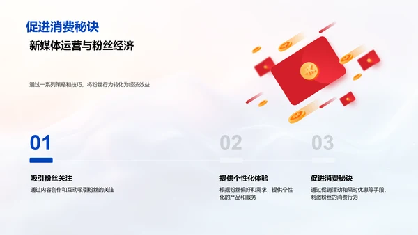 粉丝经济运营PPT模板