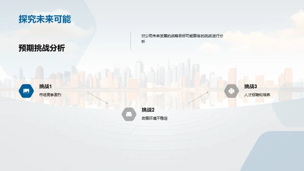 未来共创：战略合作伙伴