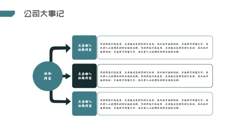 互联网+科技创业商业计划书通用PPT模板
