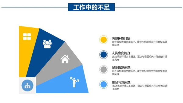 扬帆起航成就梦想市场部年终总结通用PPT模板