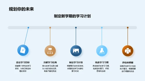 三年级 智慧启航