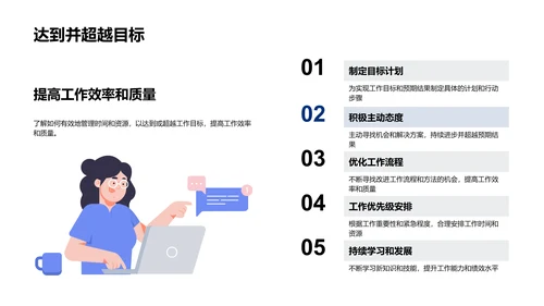 入职职务定位指导PPT模板