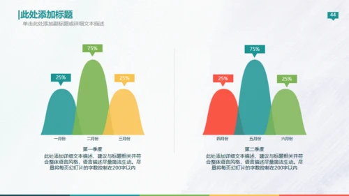 欧美高端商务创业计划书通用PPT模板