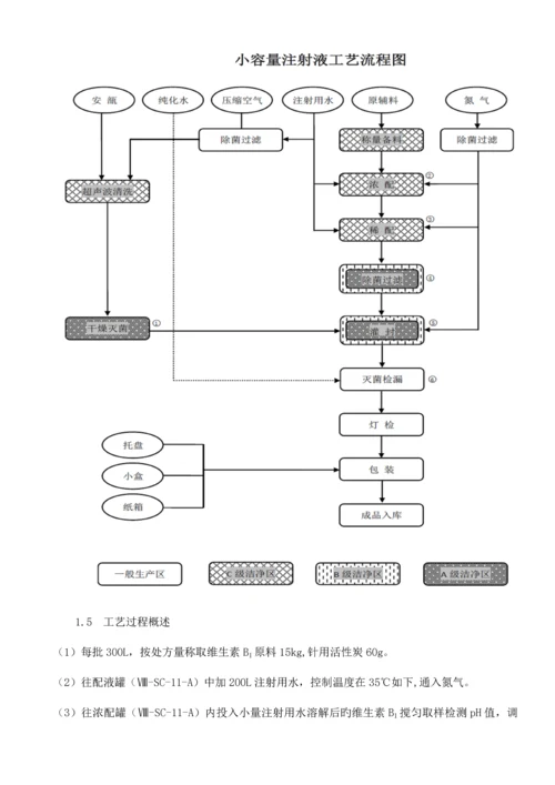 注射剂车间工艺验证方案.docx