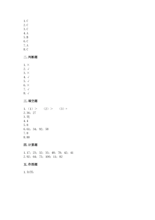 2022人教版二年级上册数学期中测试卷【典优】.docx