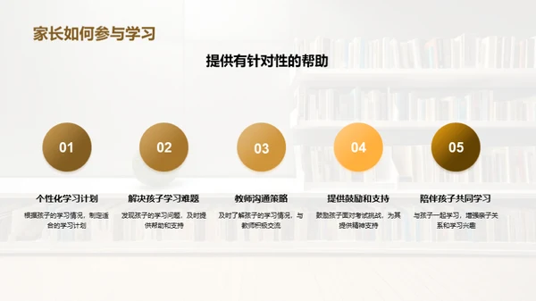 二年级学霸养成计划