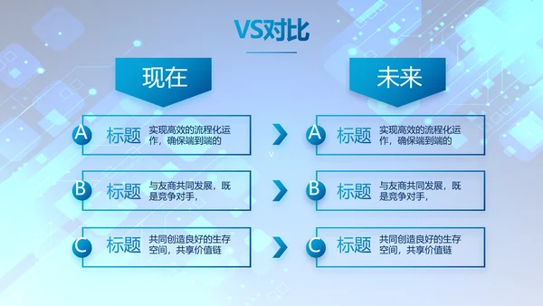 蓝色科技感年终工作总结汇报动态PPT