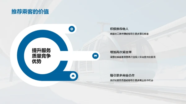 铁路服务新篇章