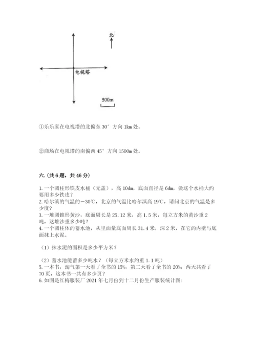 北师大版六年级数学下学期期末测试题精品加答案.docx