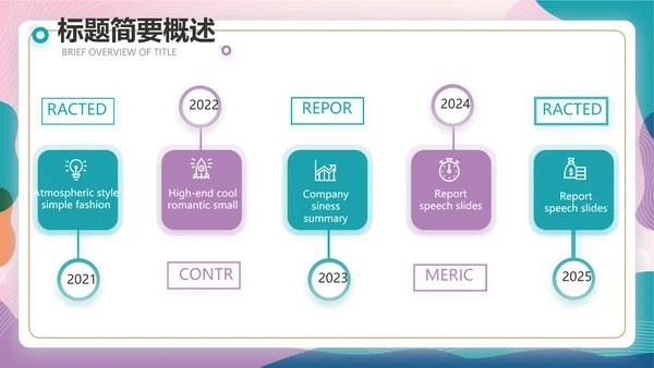 粉色中国风春季化妆品宣传动态PPT