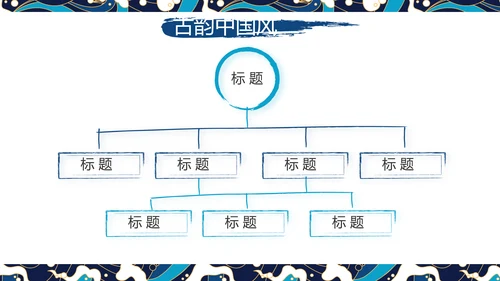 古典大气国潮风年终工作总结PPT