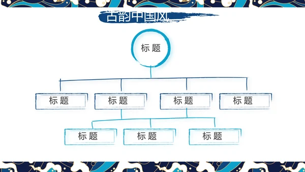 古典大气国潮风年终工作总结PPT