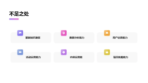 紫色肌理渐变总结汇报PPT案例