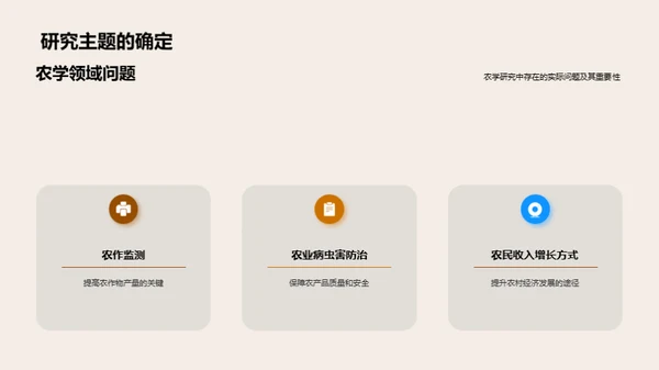 农科研究之学术路