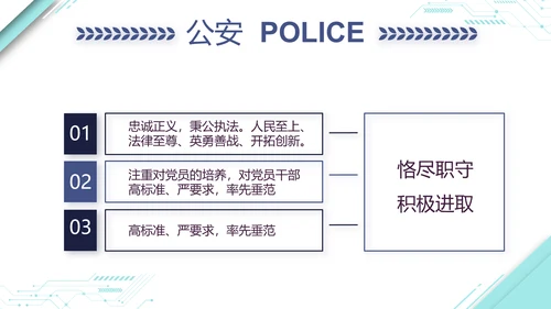 蓝色大气公安警察派出所演讲动态PPT模板