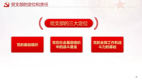 党的支部工作条例解读PPT课件