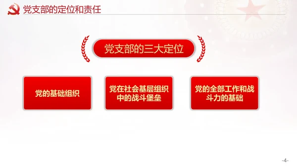党的支部工作条例解读PPT课件
