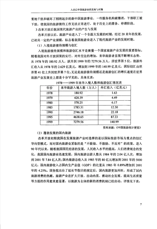 入世后中国旅游业的发展与对策金融学专业毕业论文