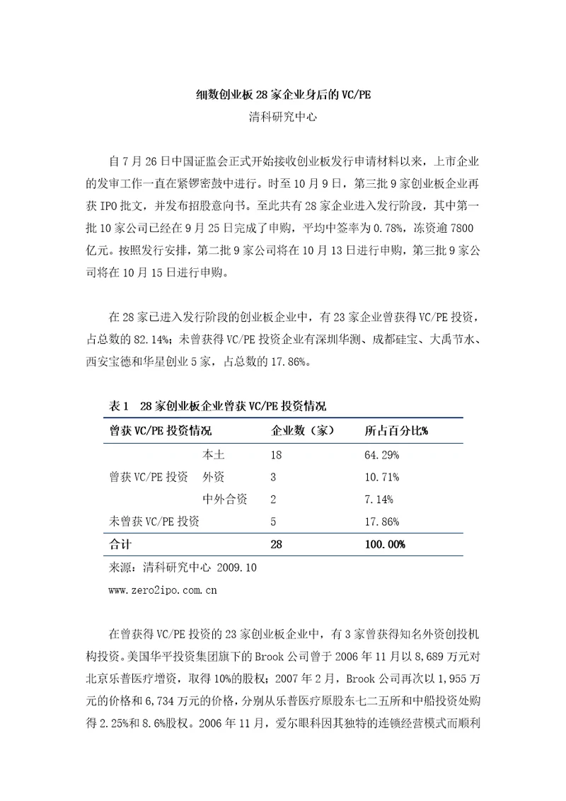 细数创业板28家企业身后的VCPE