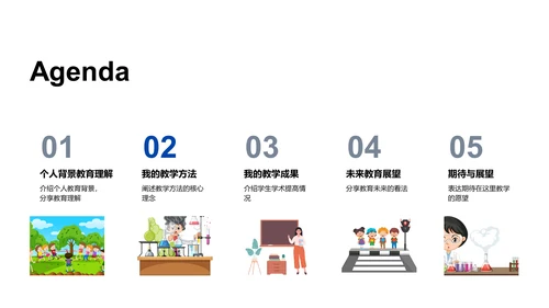 述职报告：教学成果展示