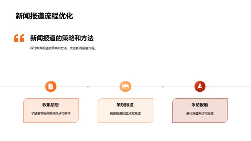 春节新闻报道解析