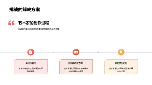 艺术创作的灵魂探索