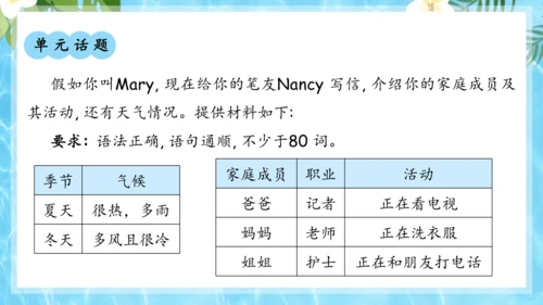Unit 7 It's raining单元复习课件（词组+句型+知识点+语法+写作指导+易错考点）
