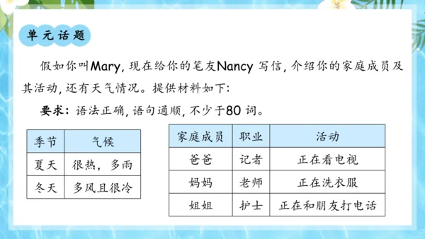 Unit 7 It's raining单元复习课件（词组+句型+知识点+语法+写作指导+易错考点）