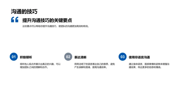 金融团队效能提升讲座PPT模板