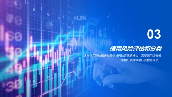 蓝色商务现代信贷风险评估研究报告PPT模板