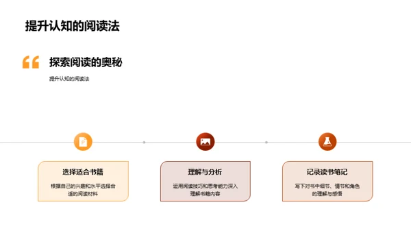 阅读 养成智慧的路径