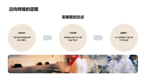 食辣挑战：业绩卓越