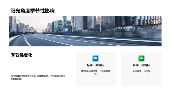 立春气象的奥秘