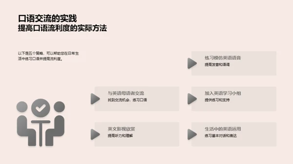 活学活用英语