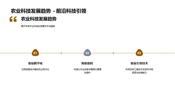 农业科技创新之路