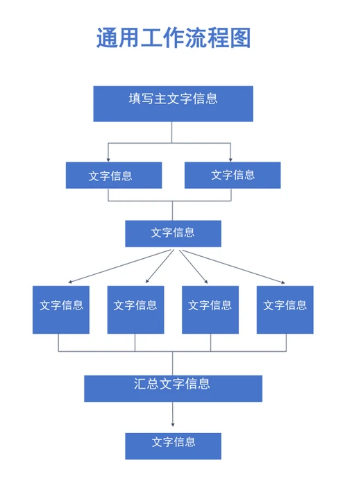 通用工作流程图