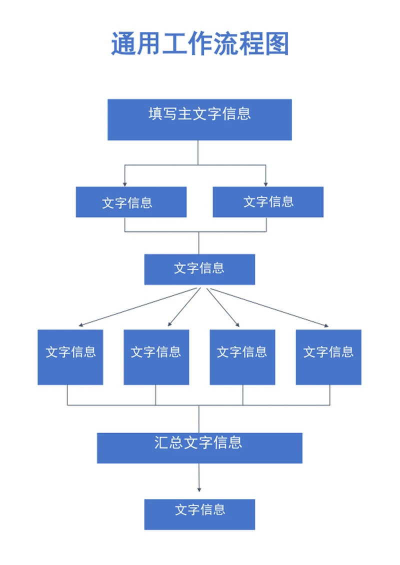 通用工作流程图