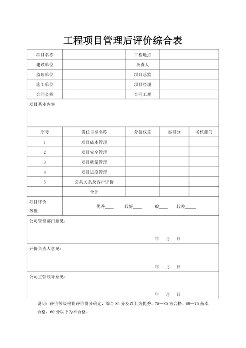 工程项目管理后评价综合表