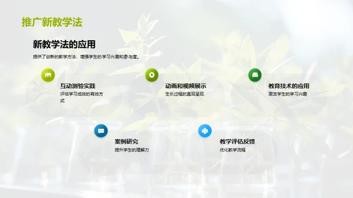 植物生长与教学创新