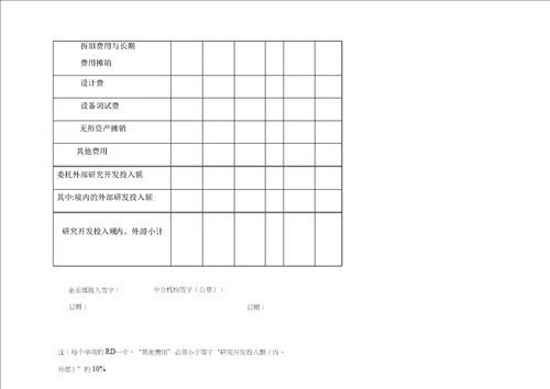 申报高企材料准备工作流程