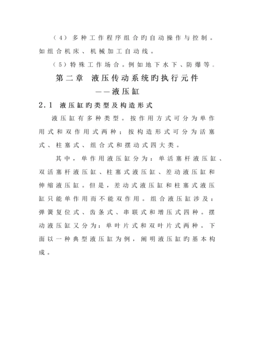 液压缸全套图纸专项说明书.docx