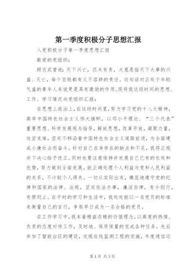 第一季度积极分子思想汇报 (4).docx