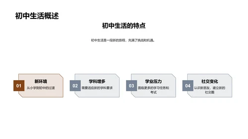 初中生活全解析