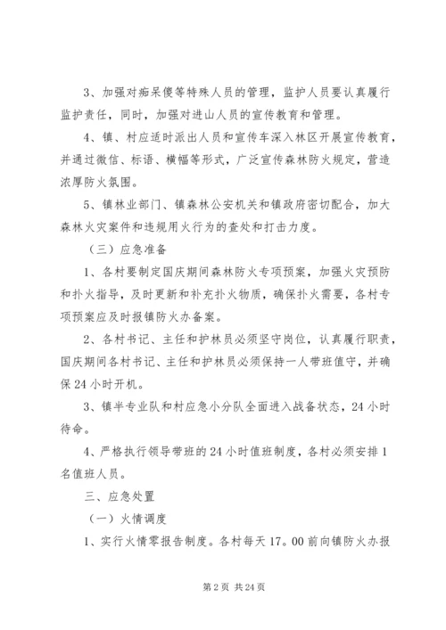 乡镇森林防火应急预案共5篇.docx