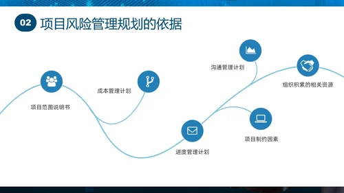 蓝色实拍商务项目风险管理PPT课件pmp项目管理（补充）