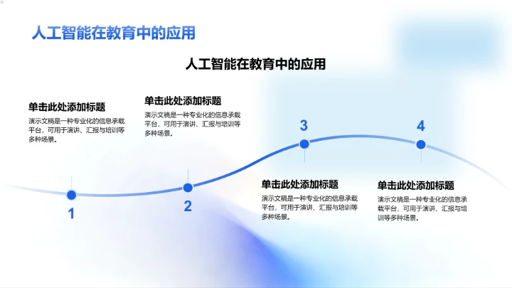 组会科研进度汇报PPT模板