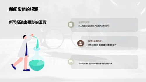 新闻报道策略分析