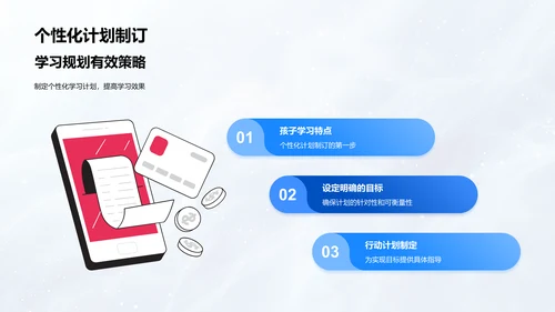 初中升学成功路径