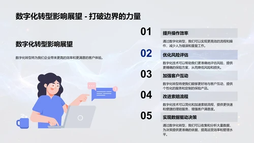 保险业数字化转型报告