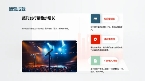 运筹帷幄：报刊运营总结